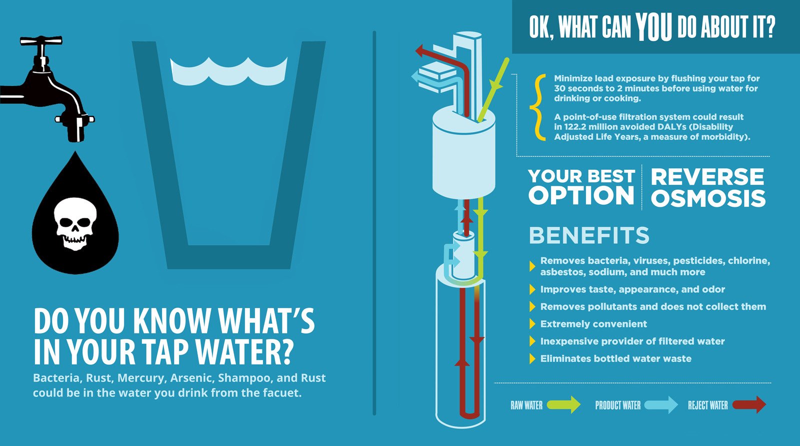 fossati-plumbing-residential-2